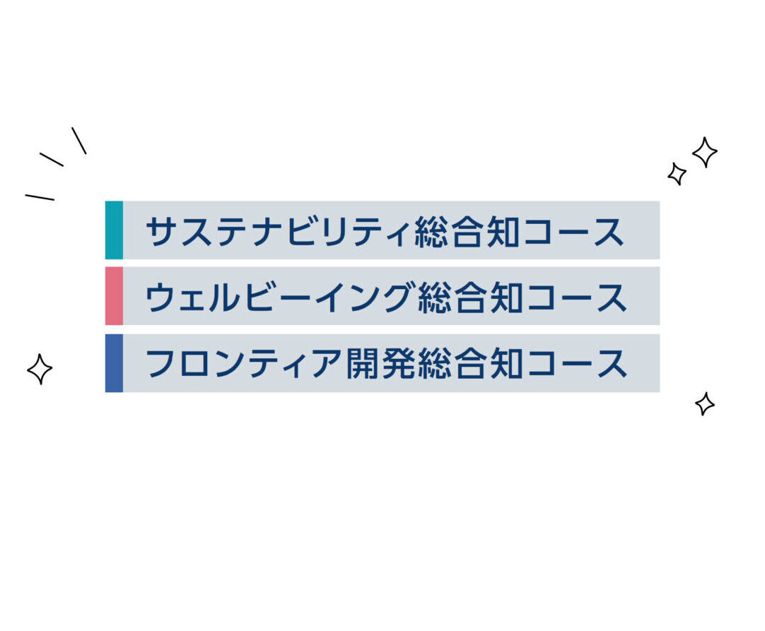 京都大学大学院・総合生存学館「３つの総合知コース」を開講！